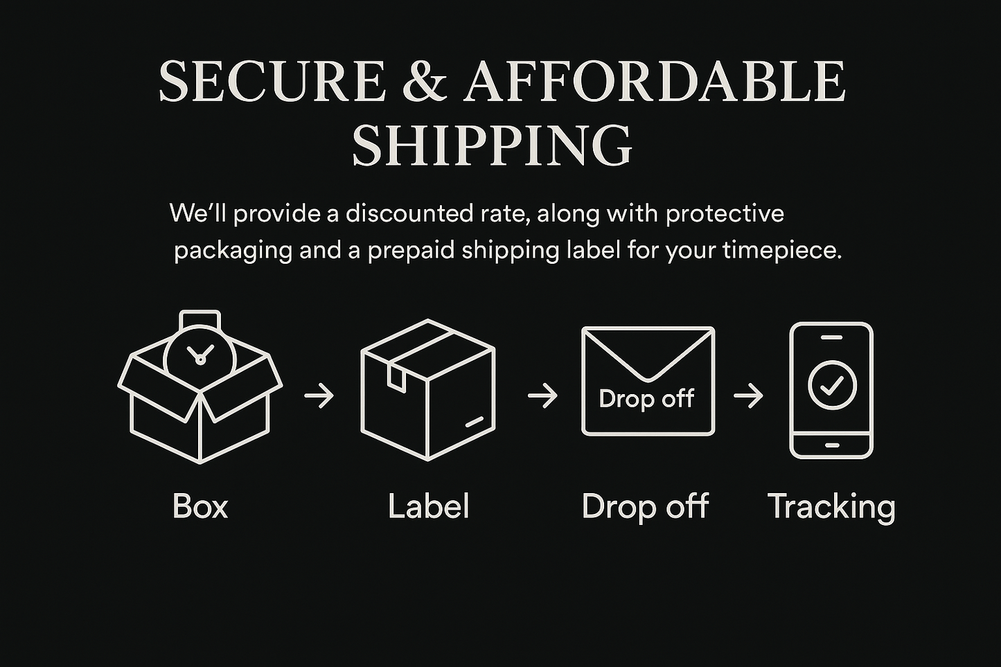 We Ship and Insure